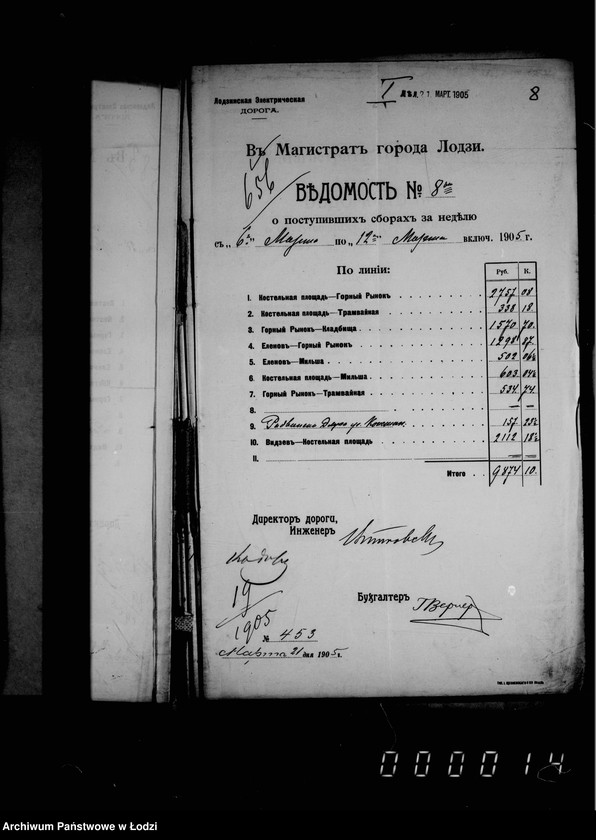 Obraz 12 z jednostki "O dochode ot eksploatacji tramvaev"