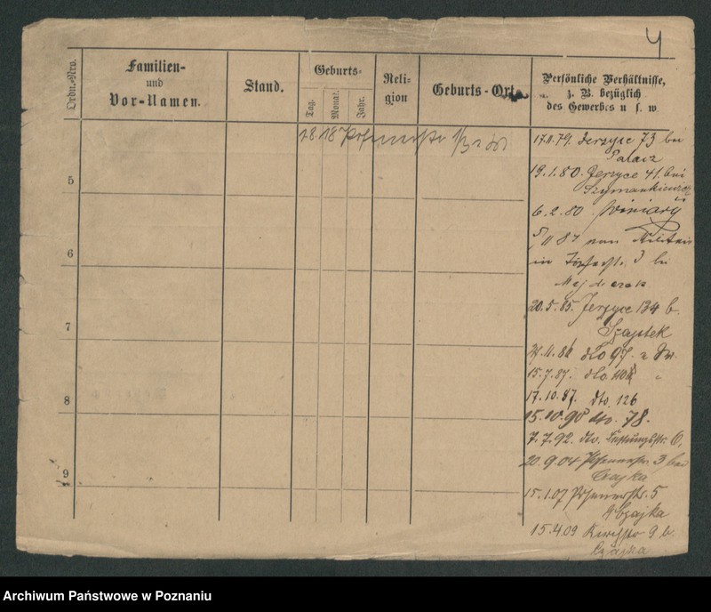 Obraz 6 z jednostki "Pepera (Pę...) - Percz"