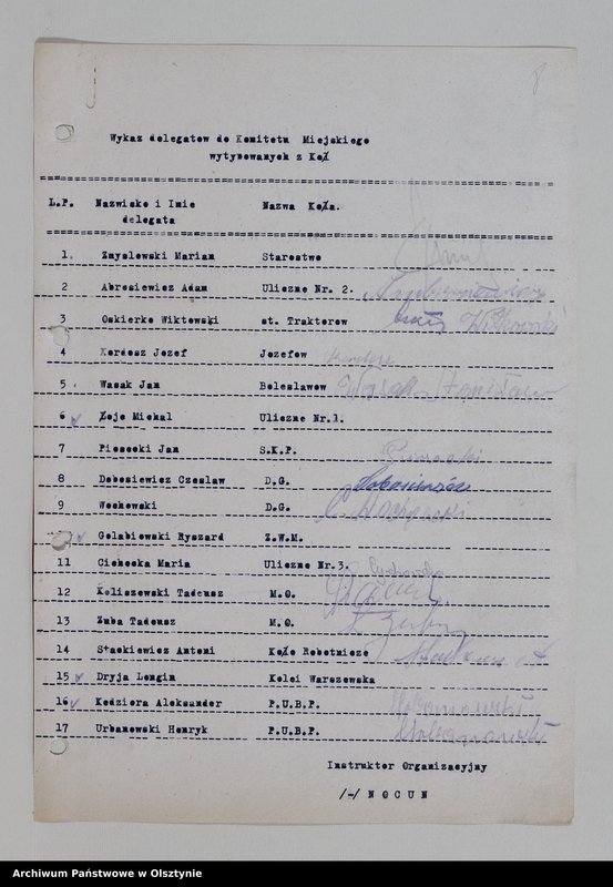 image.from.unit.number "Komitet Miejski Polskiej Parii Robotniczej w Mrągowie: protokoły z posiedzeń, zebrań aktywu miejskiego, sprawozdania. Protokoły z zebrań Kół miejskich PPR miasta Mrągowa: Państwowa Centrala Handlowa, KP PPR Milicji Obywatelskiej, "Odbudowa", Odlewnia Warsztatów Mechanicznych, Państwowa Fabryka Wyrobów Drzewnych, Powiatowy Urząd Bezpieczeństwa Publicznego, Samopomoc Chłopska"