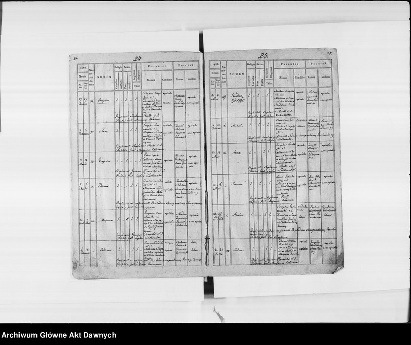image.from.unit.number "Parafia: Podkamień Brodzki. Dekanat: Brody. Księga metrykalna urodzeń tylko dla wsi Czernica."