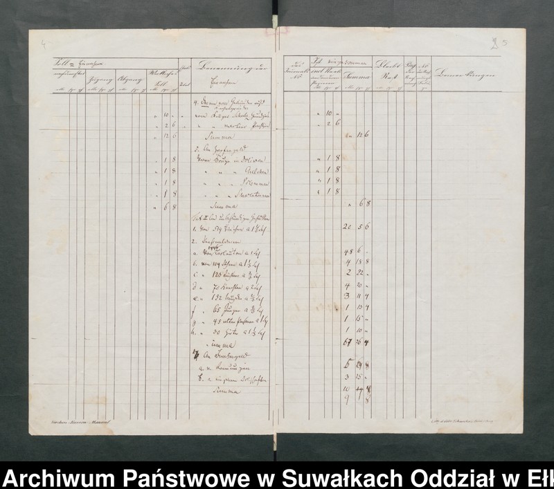 image.from.unit.number "Manual der Kirchen Kasse zu Schwentainen pro 1859. Einnahme - Ausgabe"