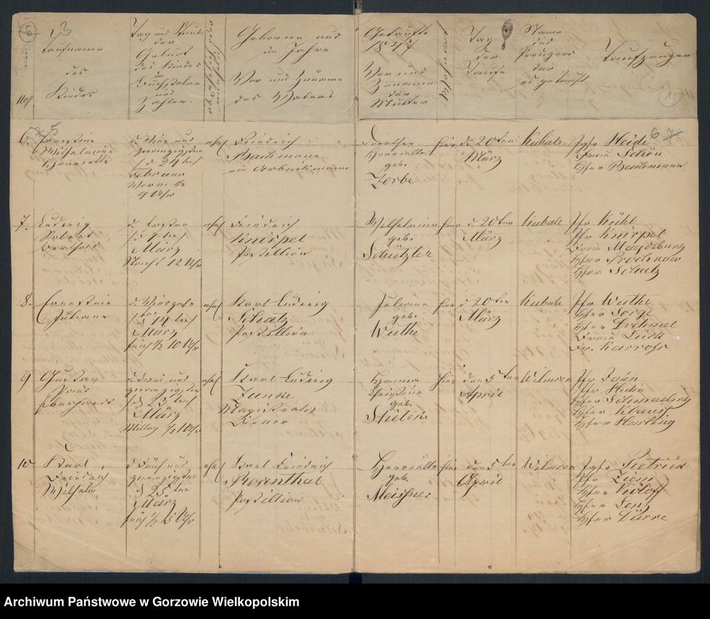 image.from.unit.number "Duplikate der Kirchenbücher der Concordien Kirche zu Landsberg an der Warthe"