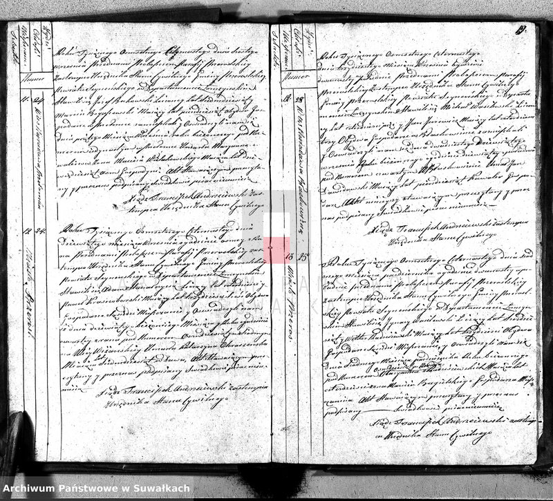 image.from.unit.number "Księga Aktów Zeyscia Gminy Przeroslskiey Powiatu Seyneńskiego Departamentu Łomżyńskiego na Rok 1814."