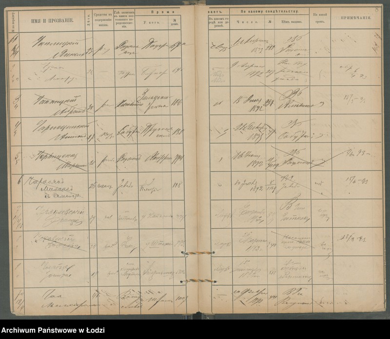 Obraz 11 z jednostki "[Księga ludności niestałej m. Łodzi lit. Cz]"