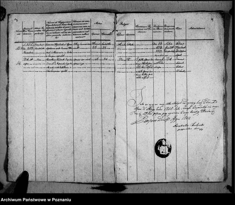 image.from.unit.number "Duplikat urodzeń, małżeństw i zgonów"