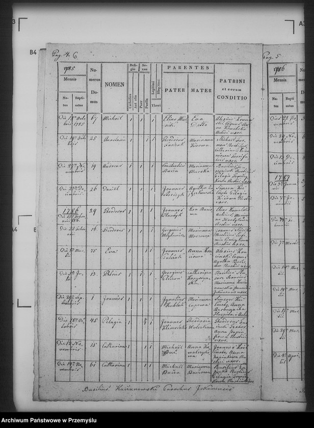 image.from.unit.number "[Kopie ksiąg metrykalnych parafii Iskań (dekanat Bircza)]"