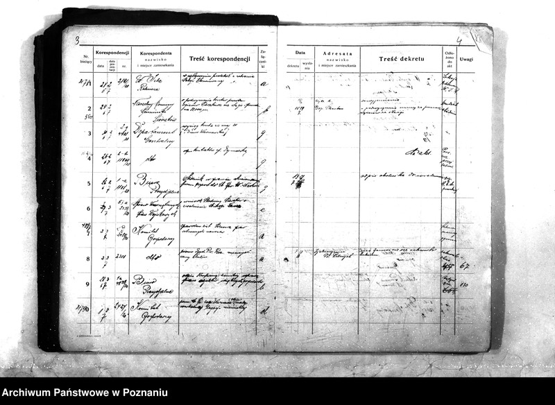 Obraz 7 z jednostki "Wydział Prod. Rolnej Ministerstwa b. Dzielnicy Pruskiej Dziennik nr. 4761 - 7460"