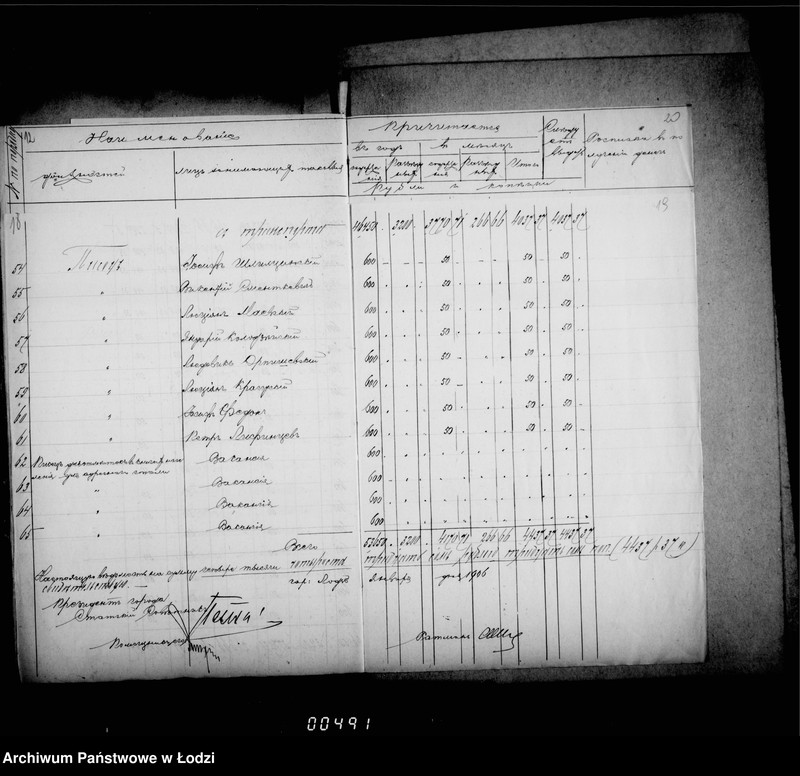 Obraz 17 z jednostki "Ob otpuske soderžanija činovnikam i služiteljam magistrata"