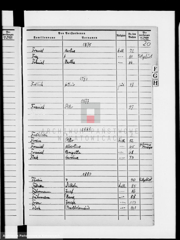 image.from.unit.number "Skorowidz do ksiąg zgonów za lata 1874-1890"