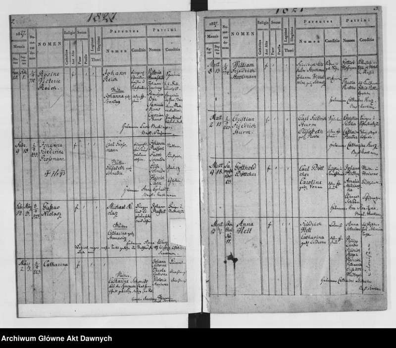 Obraz z jednostki "Gmina: Lwów. Seniorat: średni. Konfesja: augsburska. Księga metrykalna urodzeń. Tom IV."