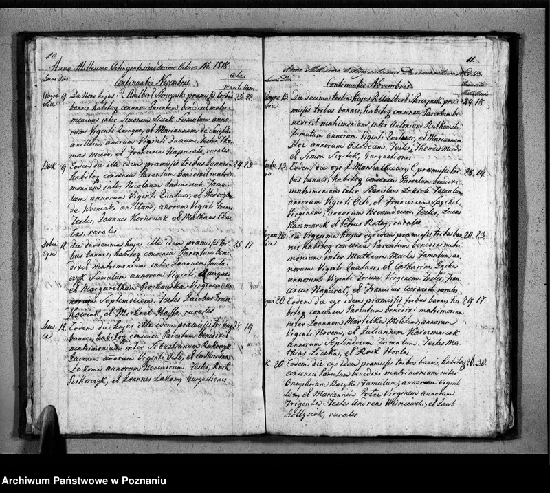 Obraz 9 z jednostki "Duplikat urodzonych, zaślubionych i zmarłych"