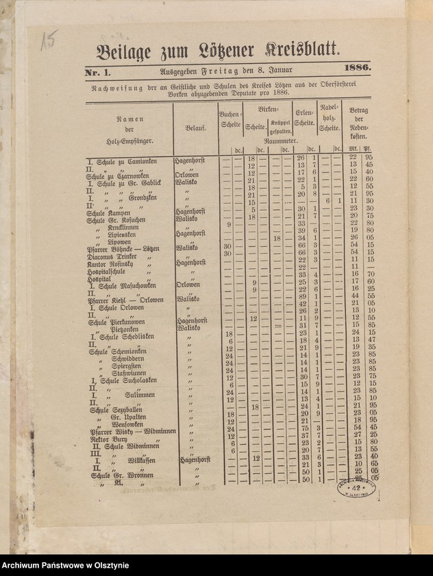 image.from.unit.number "Beläge der Pfarrwittwen Kassen Rechnung"