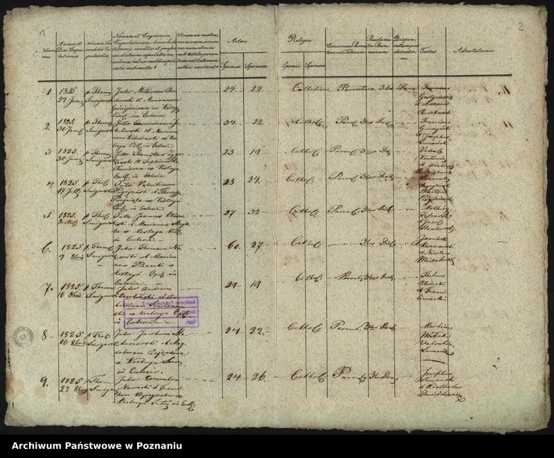 image.from.unit.number "Księga małżeństw"