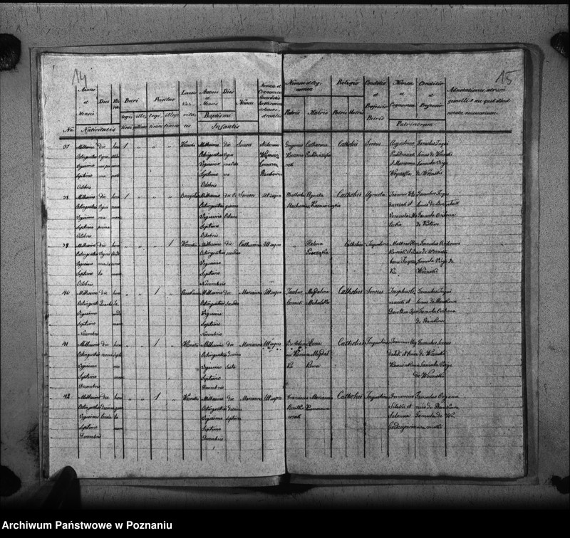 image.from.unit.number "Liber baptisatorum, copulatorum, mortuorum"