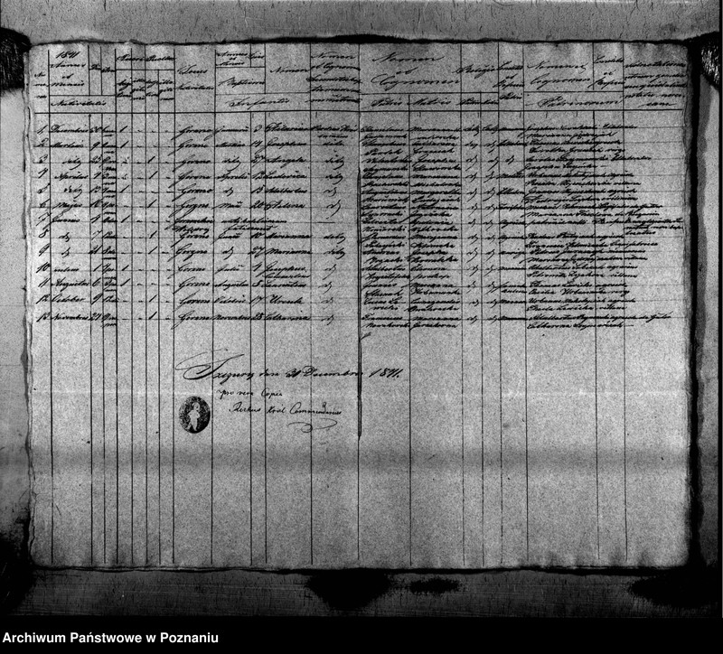 image.from.unit.number "Duplikat urodzonych, zaślubionych i zmarłych"