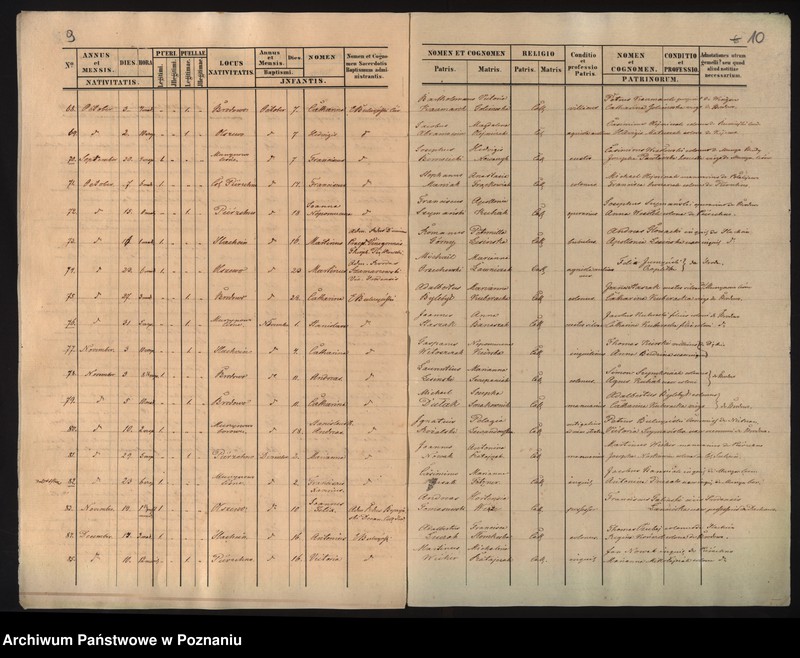 image.from.unit.number "Liber baptisatorum"