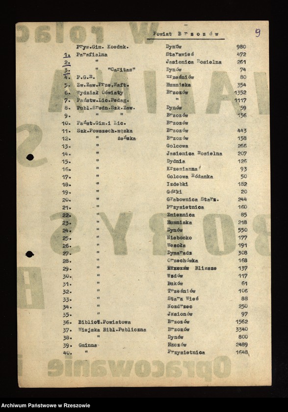 image.from.collection.number "Podkarpackie Biblioteki111"