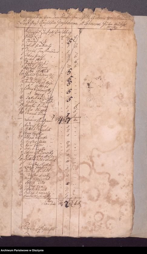 image.from.unit.number "Beläge zur Passenheimschen Schul-Cassen-Rechnung"