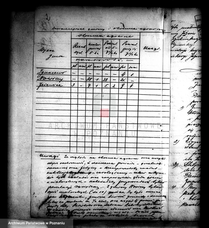 Obraz 6 z jednostki "Majątek Jeżewo powiatu szubińskiego /sprawy administracyjne/"