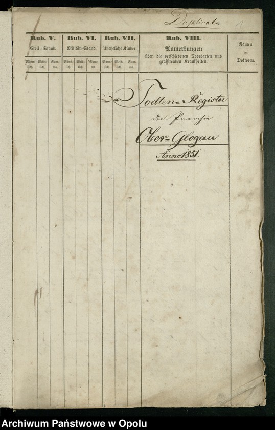 image.from.unit "Acta Generalia betreffend die Kirchen-Bücher-Duplikate von Ober-Glogau (kath. [katholische] Par. [Parochie]) 1851 - 1854 Vol. I"