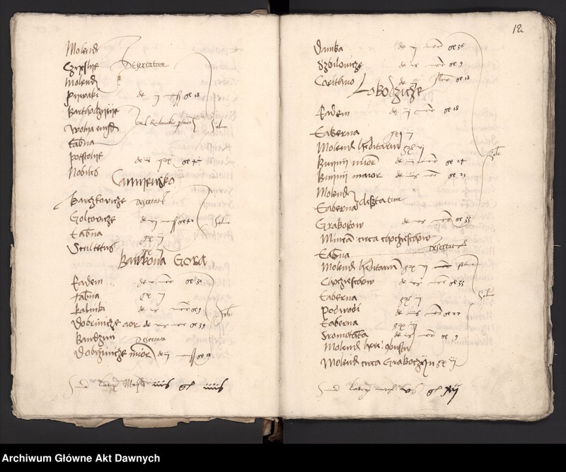 image.from.unit.number "Rejestry poborowe woj. sieradzkiego."