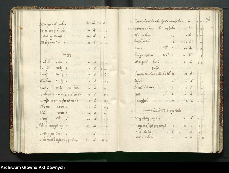 Obraz 10 z kolekcji "Królewski jadłospis111"