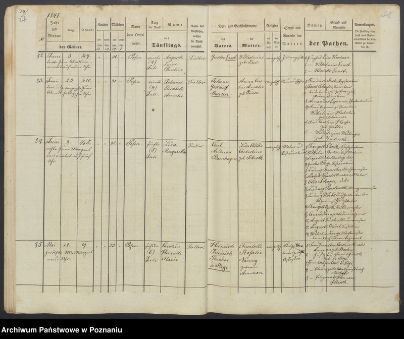 Obraz 17 z jednostki "Taufregister-Duplikat"