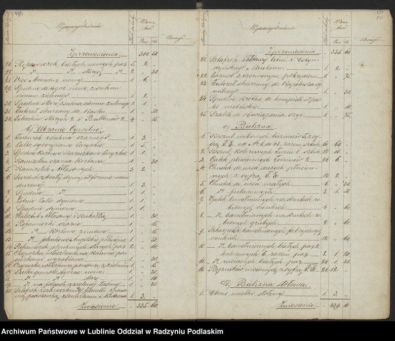 Obraz 10 z kolekcji "Inwentarz Inspektora Stada Rządowego Koni w Janowie 1859 r.111"