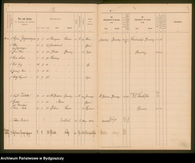 image.from.unit.number "[Seelen - Liste von Schöndorf Z]"