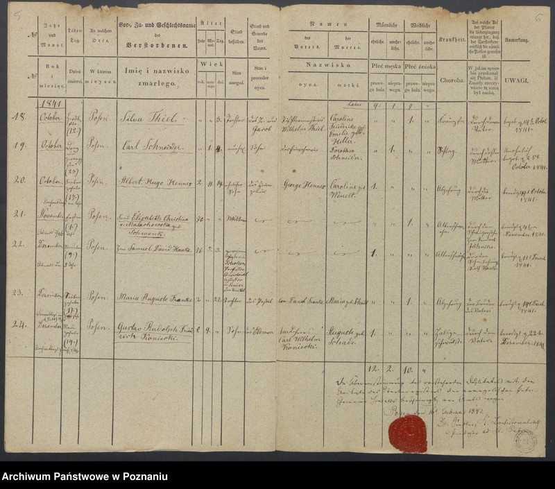 Obraz 5 z jednostki "Duplikat des Sterberegisters"