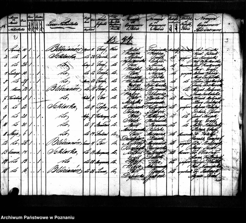 image.from.unit.number "Duplikaty zaślubionych, urodzonych, zmarłych"