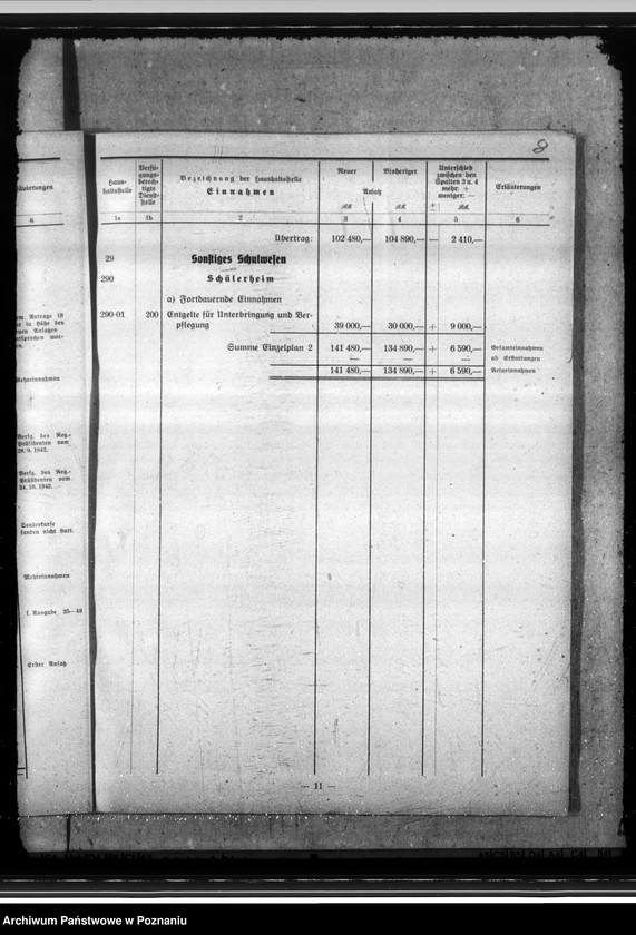 Obraz 13 z jednostki "Nachtragshaushaltssatzung der Regierungshauptstadt Hohensalza (Inowrocław)"