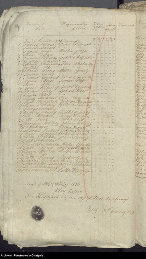 image.from.unit.number "Beläge zur Widminnenschen Schulkassen Rechnung"