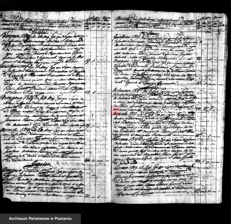 image.from.unit.number "Duplikat chrztów, ślubów i pogrzebów"