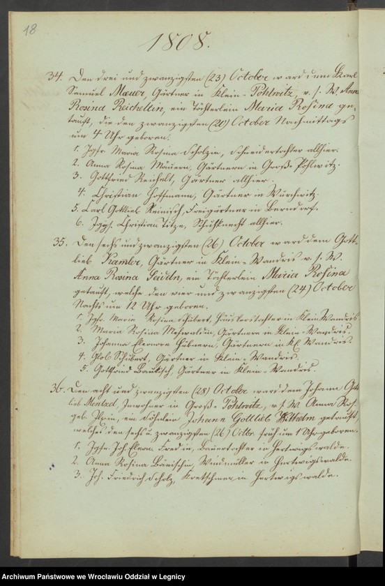 image.from.unit.number "Duplicat der Getraüten Geboren ü. Gestorben"