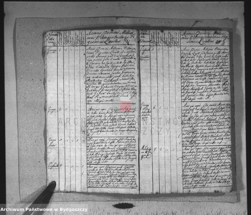 image.from.unit.number "Akta małżeństw"