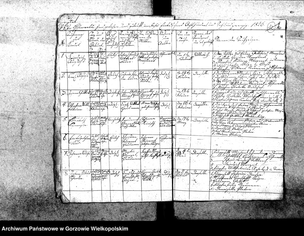 image.from.unit.number "Duplikate der Kirchenbücher von der Parochie Hohenwalde (Wysoka)"