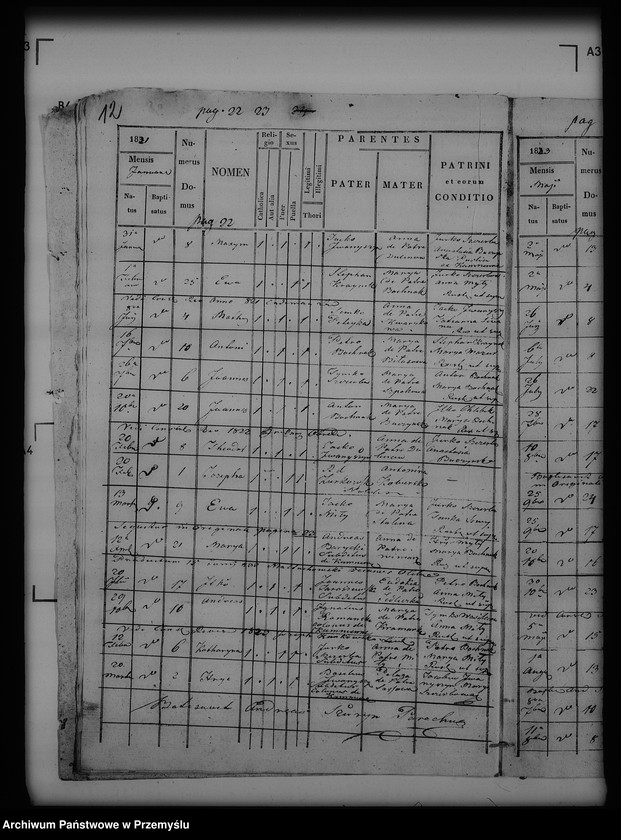 image.from.unit.number "[Kopie ksiąg metrykalnych parafii Płonna z filiami Kamienne, Kożuszne, Wysoczany (dekanat Buków)]"