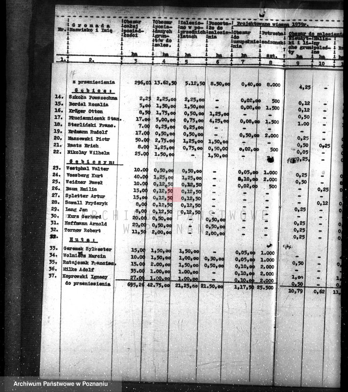 Obraz 11 z jednostki "Zalesianie nieużytków w powiecie czarnkowskim pod nadzorem Wielkopolskiej Izby Rolniczej"