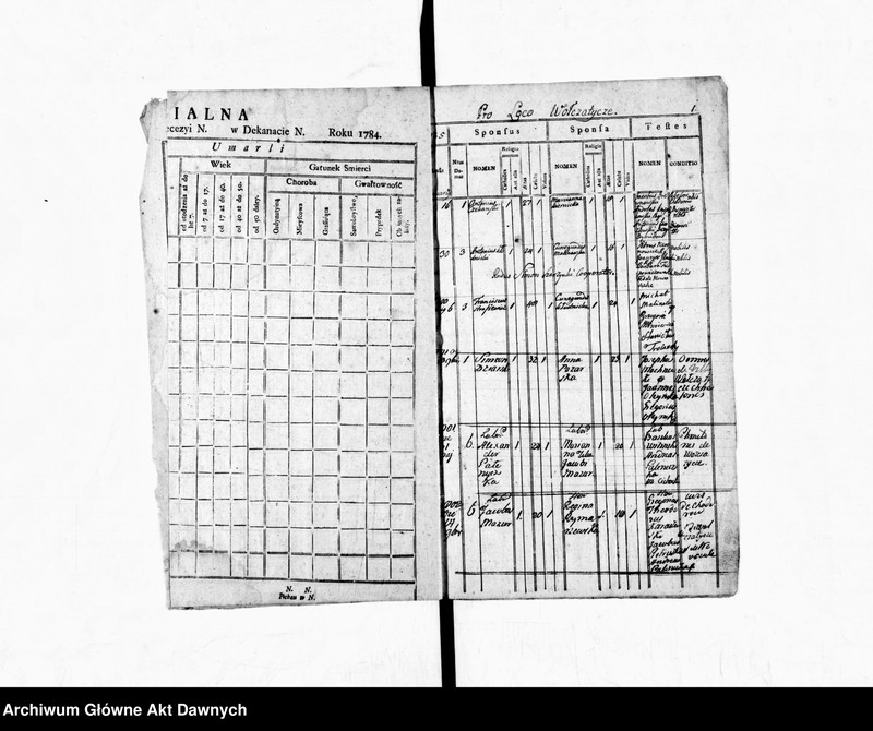 image.from.unit.number "Parafia: Chodorów. Dekanat: Świrz. Księga metrykalna ślubów tylko dla wsi Wołczatycze."