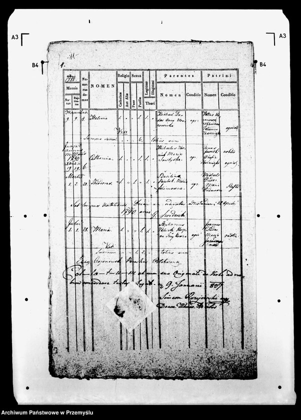 image.from.unit.number "[Kopie ksiąg metrykalnych parafii Ostobuż z filią Woronów (dekanat Uhnów)]"