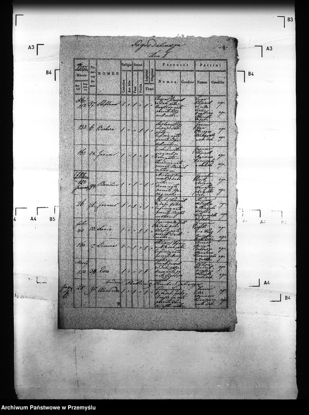 image.from.unit.number "[Kopie ksiąg metrykalnych parafii Dobraczyn (dekanat Sokal)]"