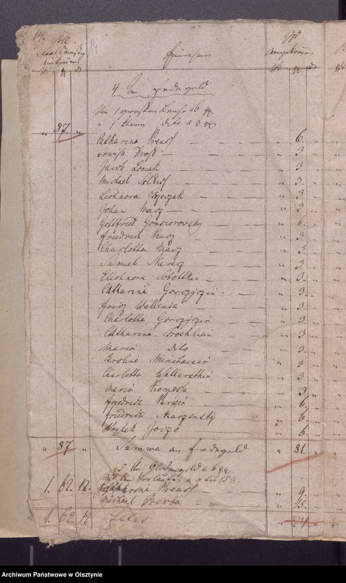 image.from.unit.number "Jahr Kirchen Rechnung der Widminschen Kirchen aller Einnahme und Ausgabe wie auch Bau-Rechnung"