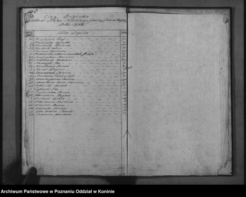 image.from.unit.number "Księga zmarłych"