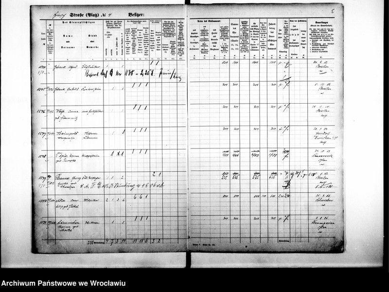 image.from.unit.number "Personalienverzeichnisse"