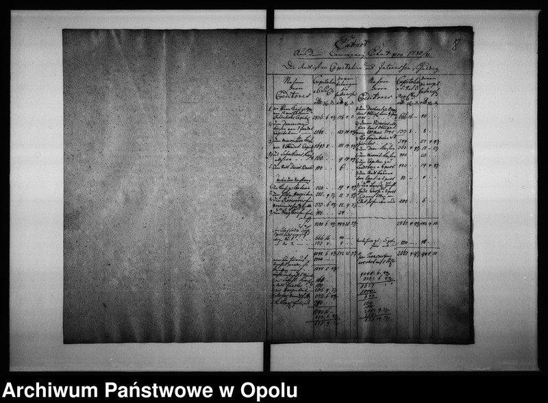 Obraz 10 z jednostki "Acta adhibenda zu denen Rathhäuslichen Actis von Stadt Schulden wegen dem von der Königl: p Cammer zu Breslau aus der Haupt-Armen-Hauss-Casse erhaltenen Darlehn von 5000 rthl. gegen 5 pro Cent Interesse wovon ein gleichmässiges Capital, so bisher zu 6 pro cent verinteressiret werden müssen abgestossen werden soll: Vid: Acta von Bezahlung der Stadt-Schulden: item: Acta wegen Befriedigung der Charlotte Jeltschin"