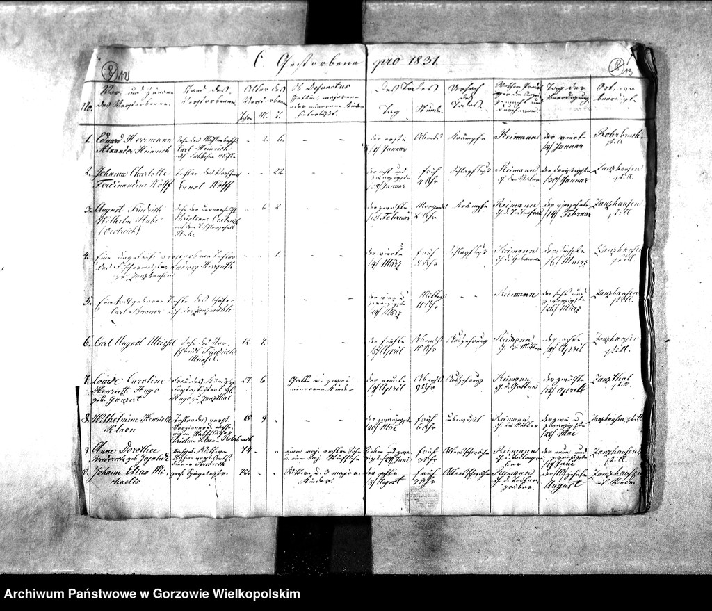 image.from.unit.number "Duplikate der Kirchenbücher von der Parochie Zanzhausen: Zanzhausen (Santoczno), Rohrbruch (Rybakowo), Lotzen (Łośno), Zanzthal (Zdroisko)"