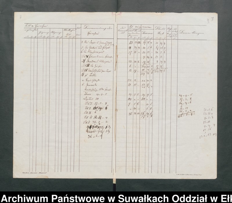 image.from.unit.number "Manual der Kirchen Kasse zu Schwentainen pro 1859. Einnahme - Ausgabe"