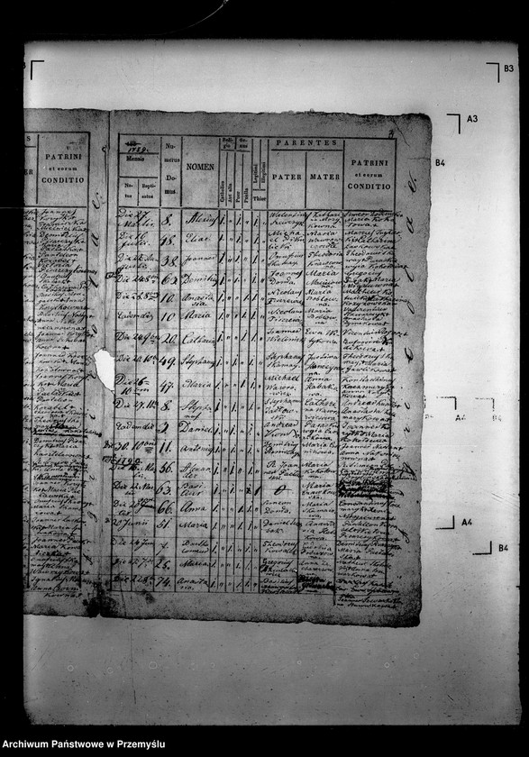 image.from.unit.number "[Kopie ksiąg metrykalnych parafii Hermanowice z filiami Malhowice, Stanisławczyk (dekanat Niżankowice)]"