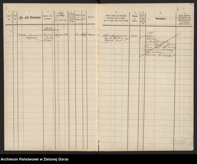 image.from.unit.number "Militair - Stammrolle von Dominium Großdorf nebst Vorwerke"